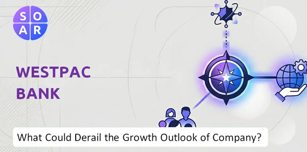What Could Derail the Growth Outlook of Westpac Bank Company?