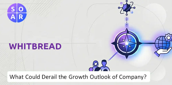 What Could Derail the Growth Outlook of Whitbread Company?