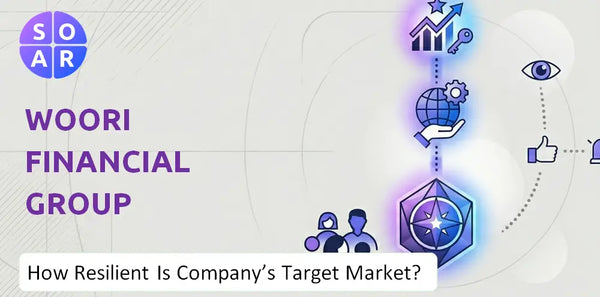 How Resilient Is Woori Financial Group Company's Target Market and Customer Base?