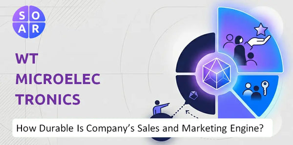 How Durable Is WT Microelectronics Company's Sales and Marketing Engine?