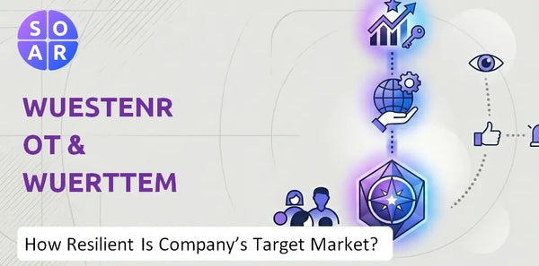 How Resilient Is Wuestenrot & Wuerttembergische Company's Target Market and Customer Base?