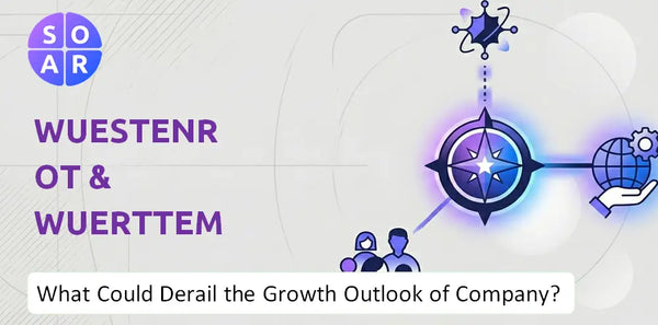 What Could Derail the Growth Outlook of Wuestenrot & Wuerttembergische Company?