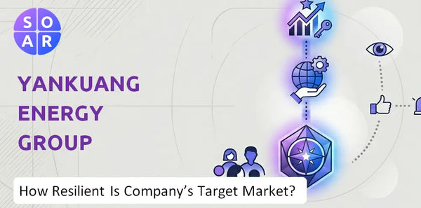 How Resilient Is Yankuang Energy Group Company's Target Market and Customer Base?