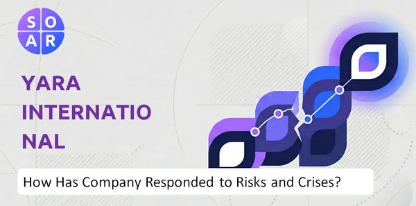 How Has Yara International Company Responded to Risks and Crises Over Time?