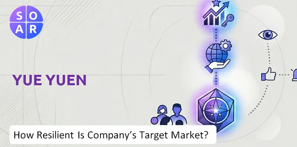 How Resilient Is Yue Yuen Company's Target Market and Customer Base?