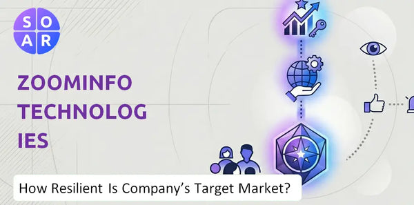 How Resilient Is ZoomInfo Technologies Company's Target Market and Customer Base?