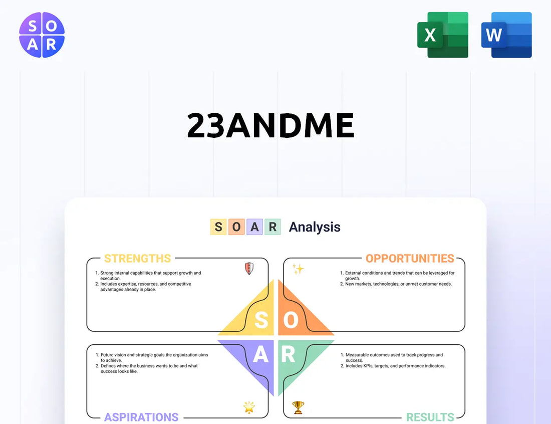 23andMe SOAR Analysis