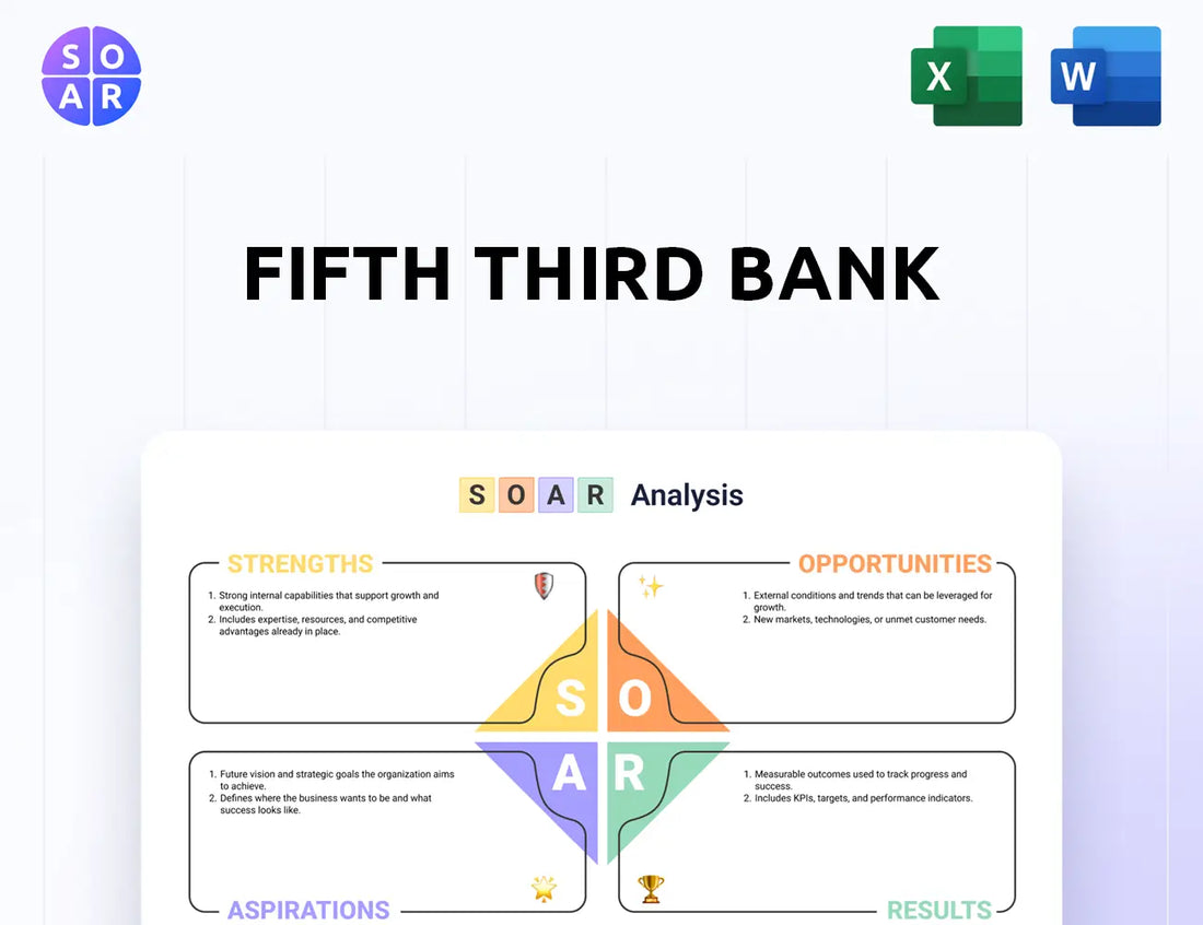 Fifth Third Bank SOAR Analysis