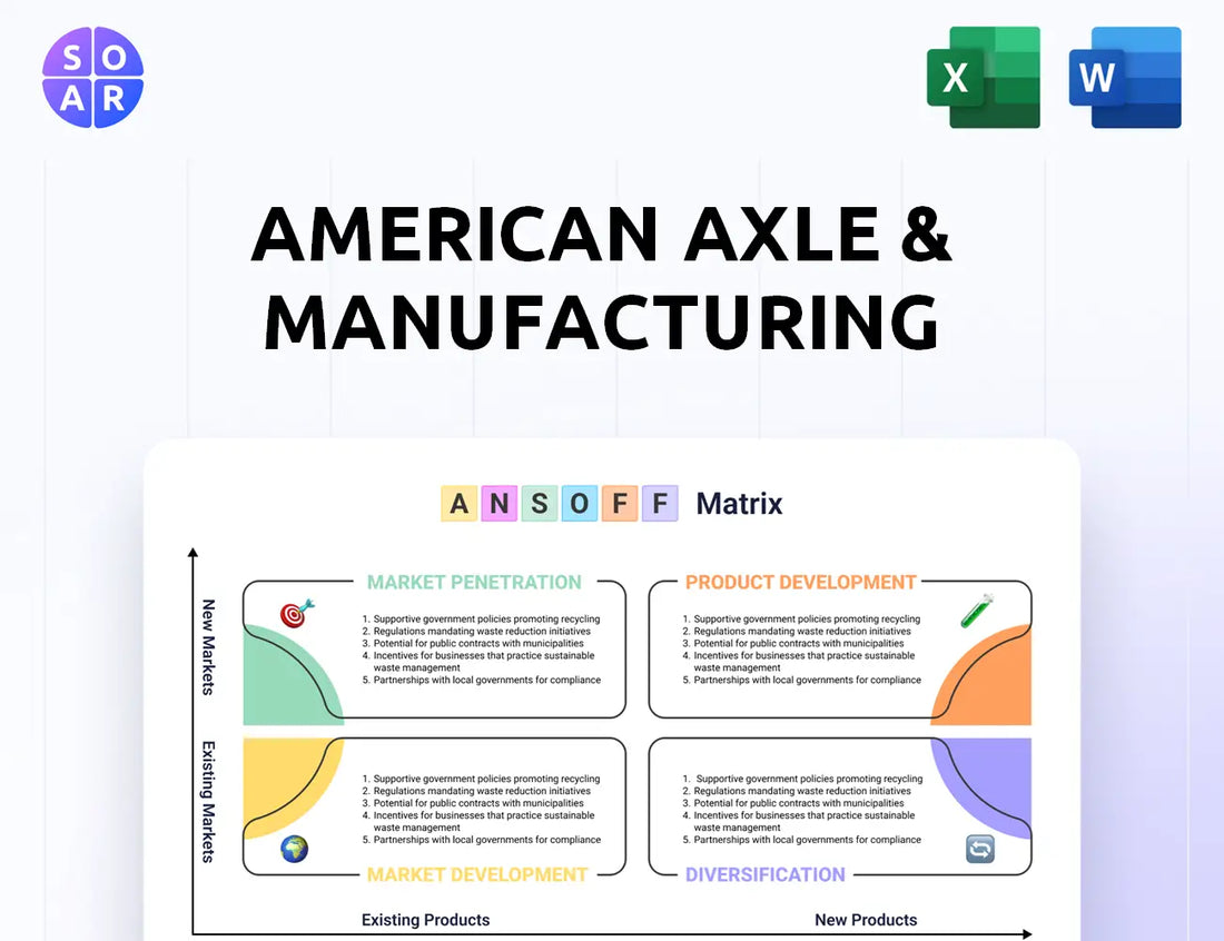 American Axle & Manufacturing Ansoff Matrix