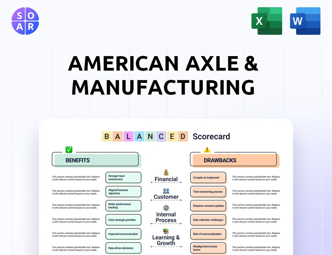 American Axle & Manufacturing Balanced Scorecard