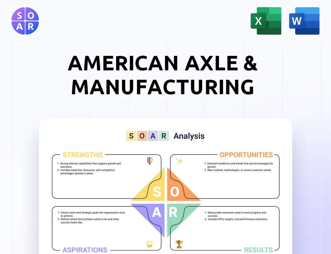 American Axle & Manufacturing SOAR Analysis