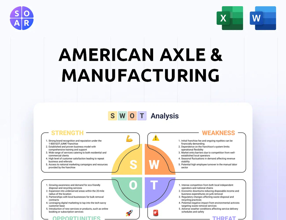 American Axle & Manufacturing SWOT Analysis
