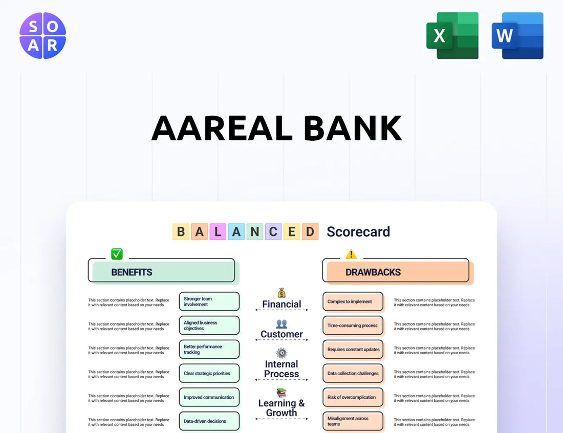 Aareal Bank Balanced Scorecard