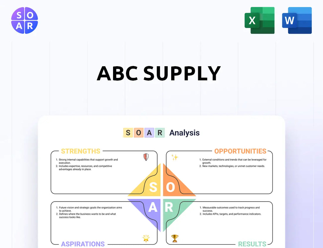 ABC Supply SOAR Analysis