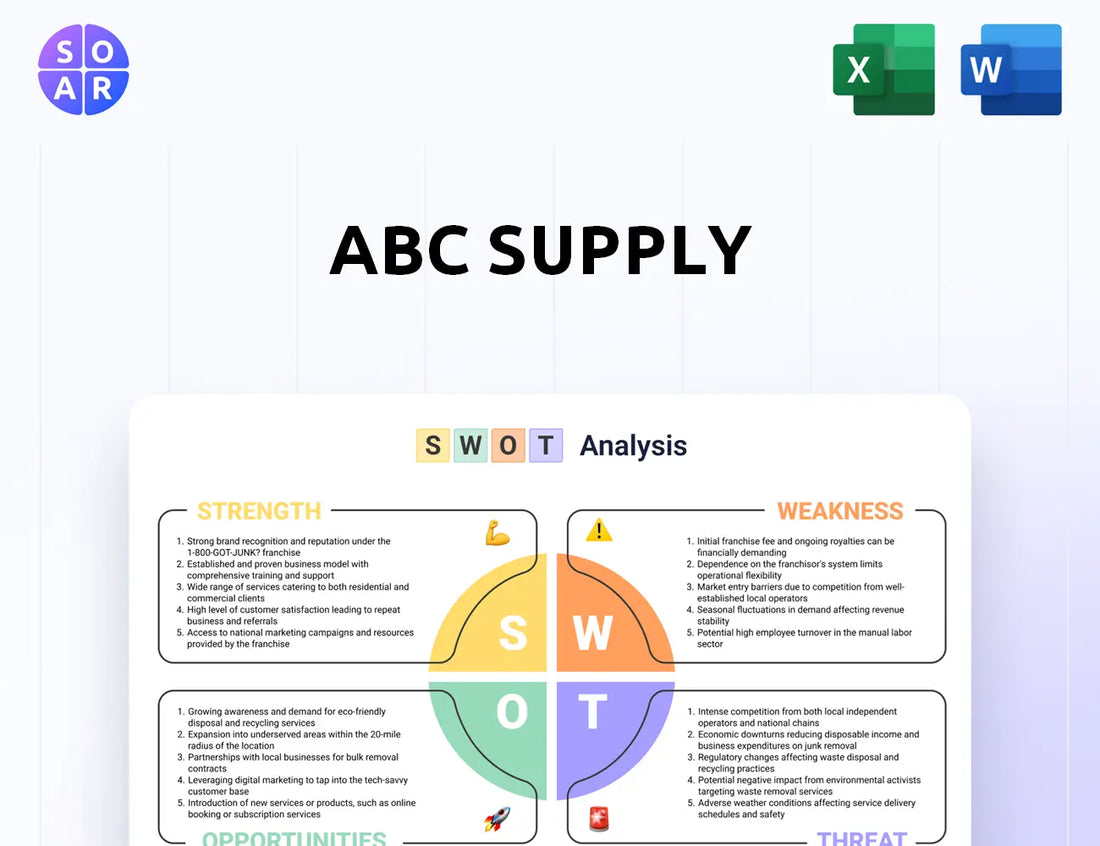 ABC Supply SWOT Analysis