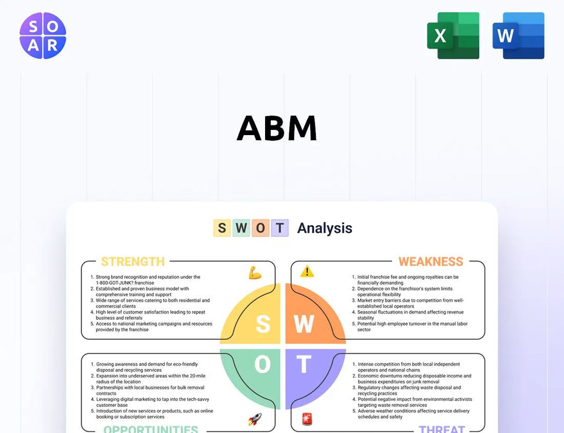ABM SWOT Analysis