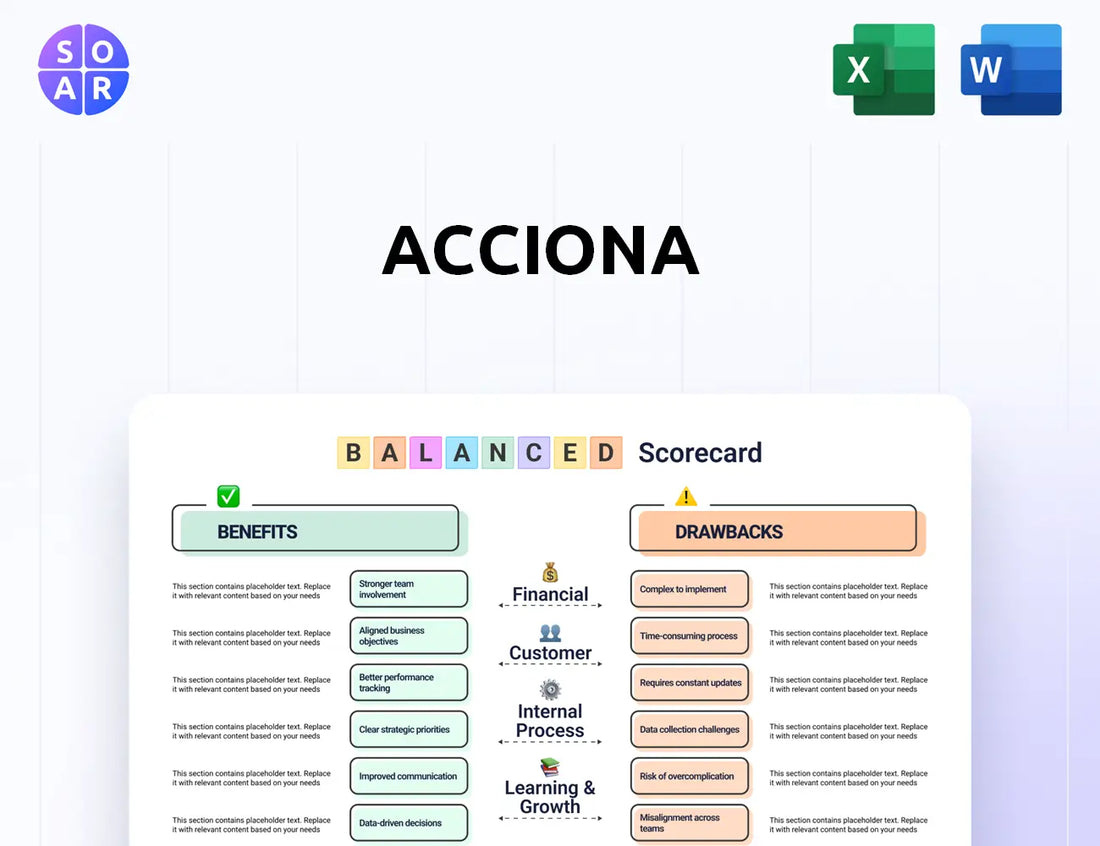 Acciona Balanced Scorecard