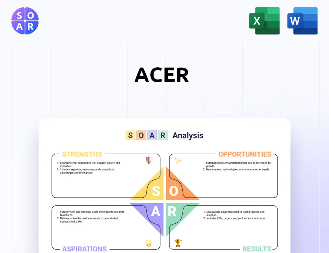 Acer SOAR Analysis