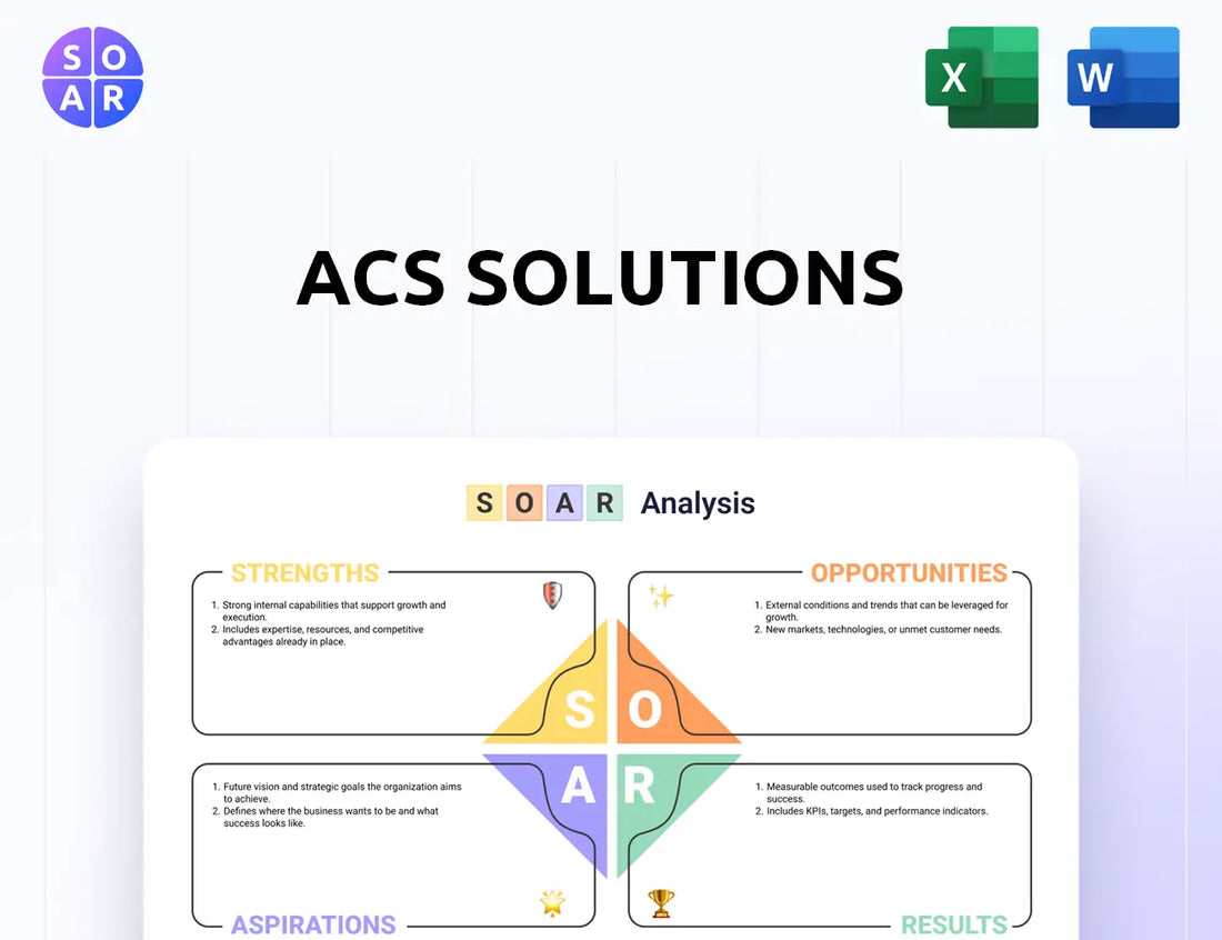 ACS Solutions SOAR Analysis