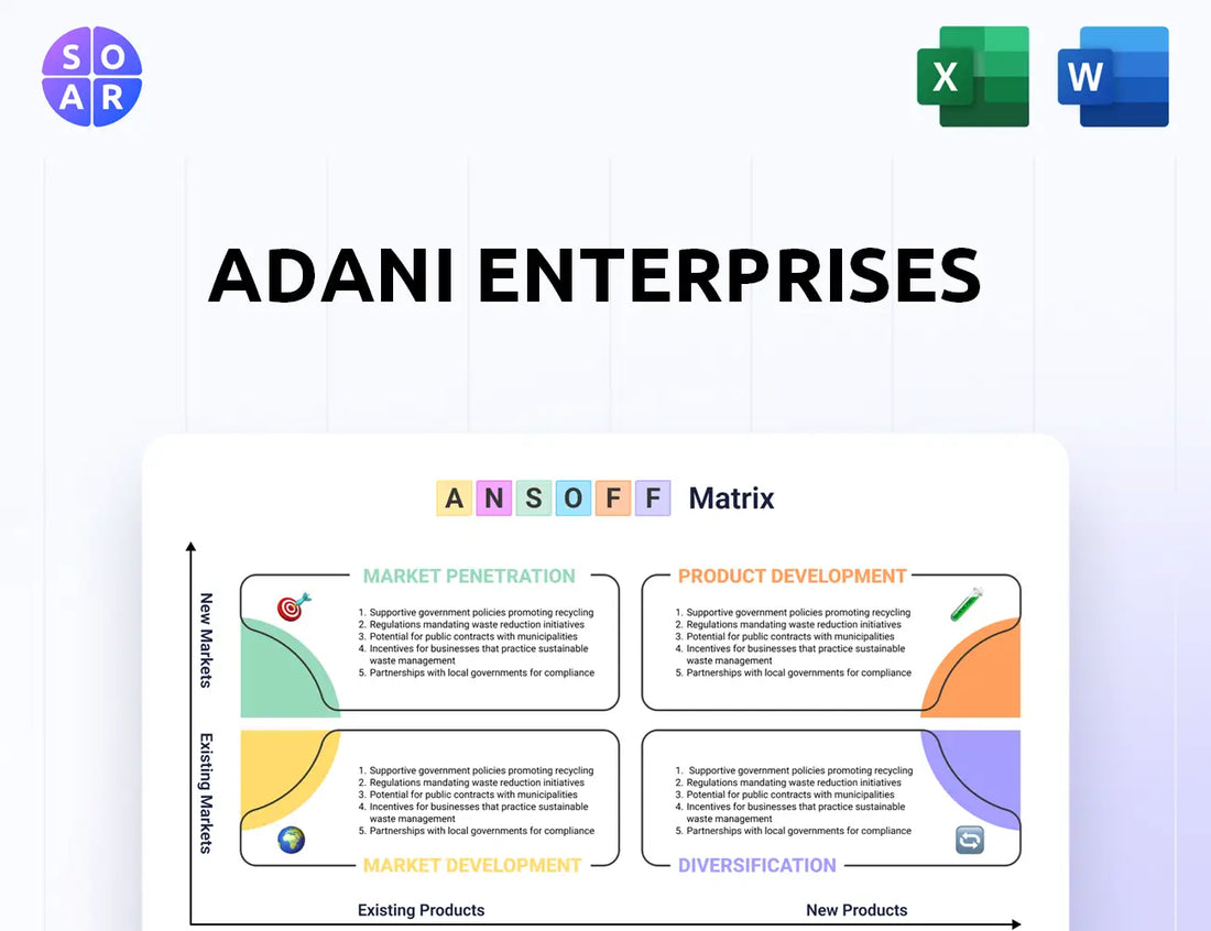 Adani Enterprises Ansoff Matrix