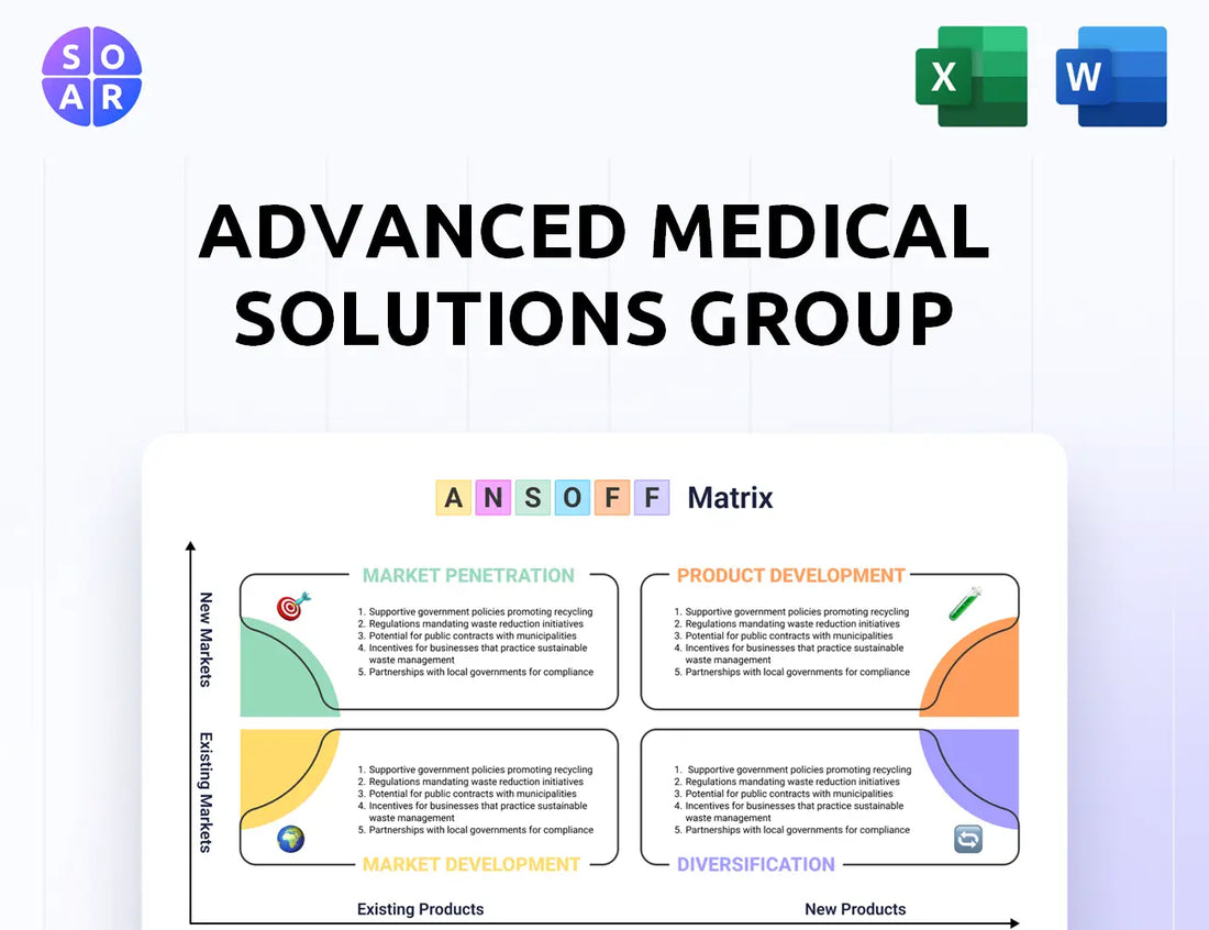 Advanced Medical Solutions Group Ansoff Matrix