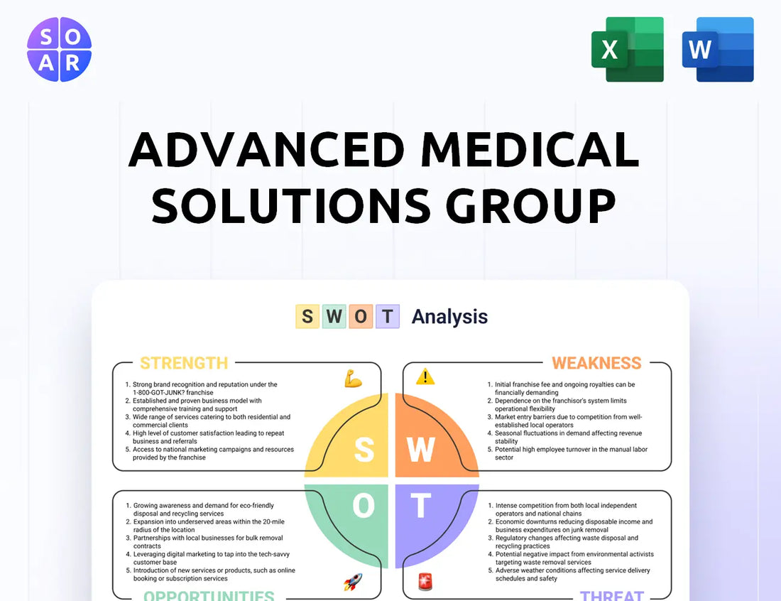 Advanced Medical Solutions Group SWOT Analysis