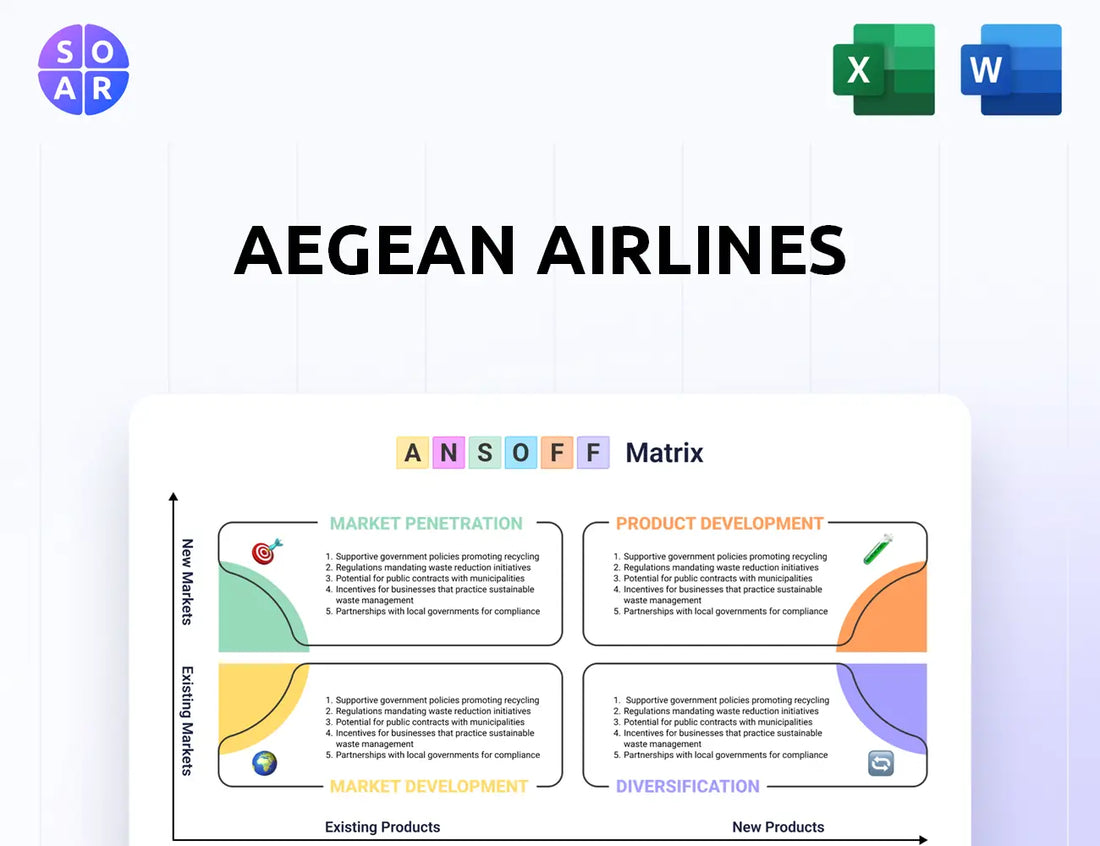 Aegean Airlines Ansoff Matrix