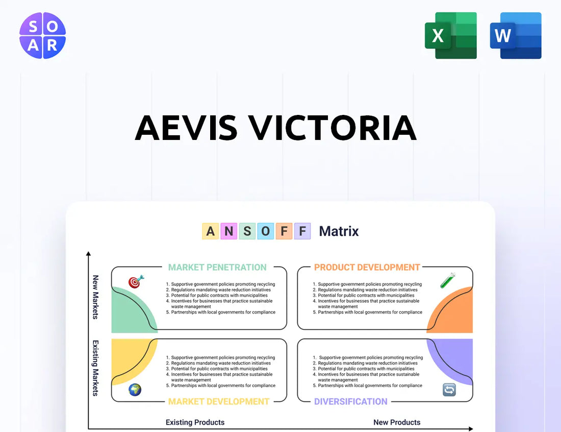Aevis Victoria Ansoff Matrix