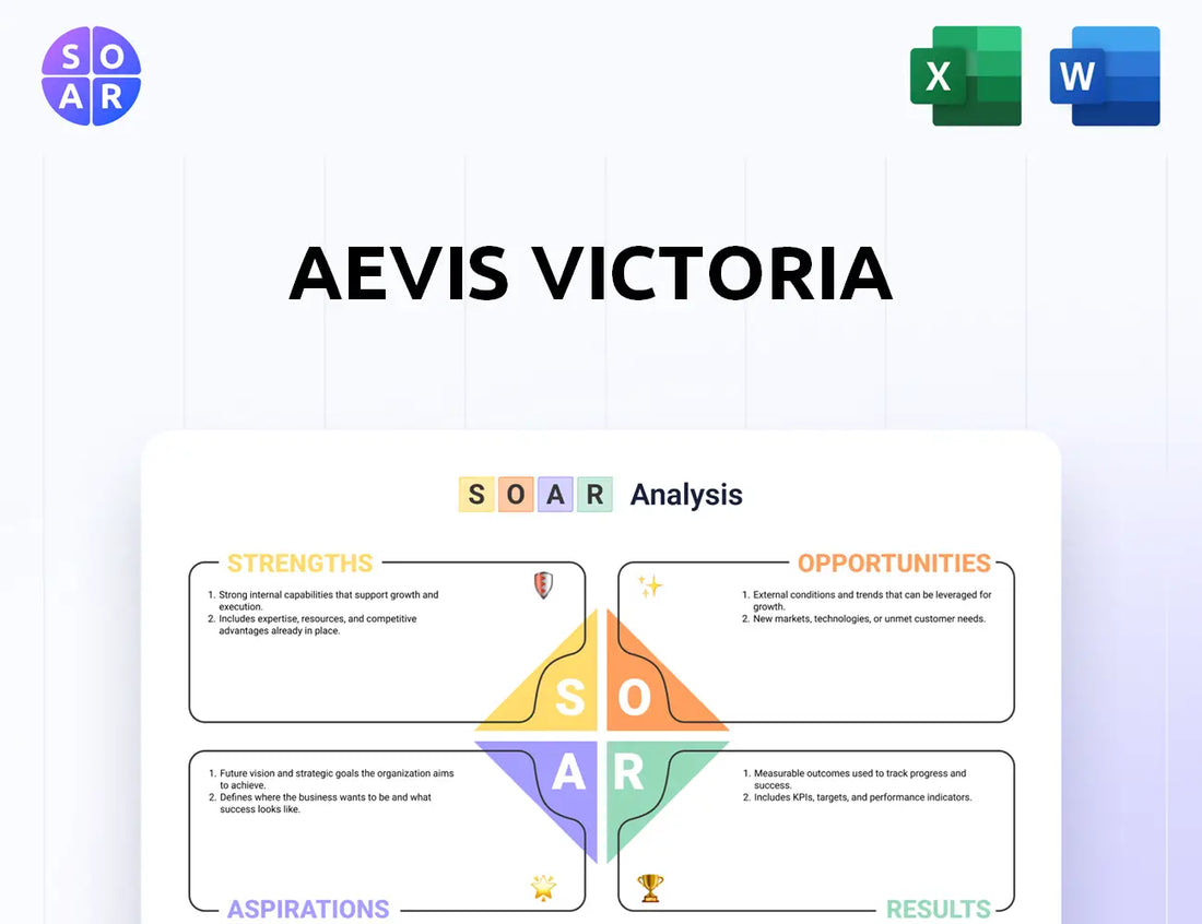 Aevis Victoria SOAR Analysis