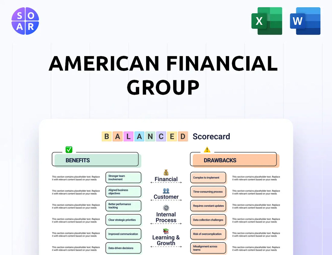 American Financial Group Balanced Scorecard