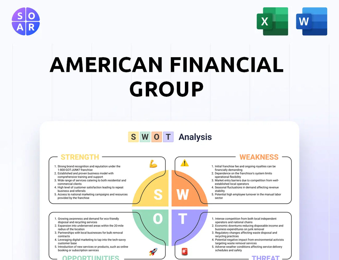 American Financial Group SWOT Analysis
