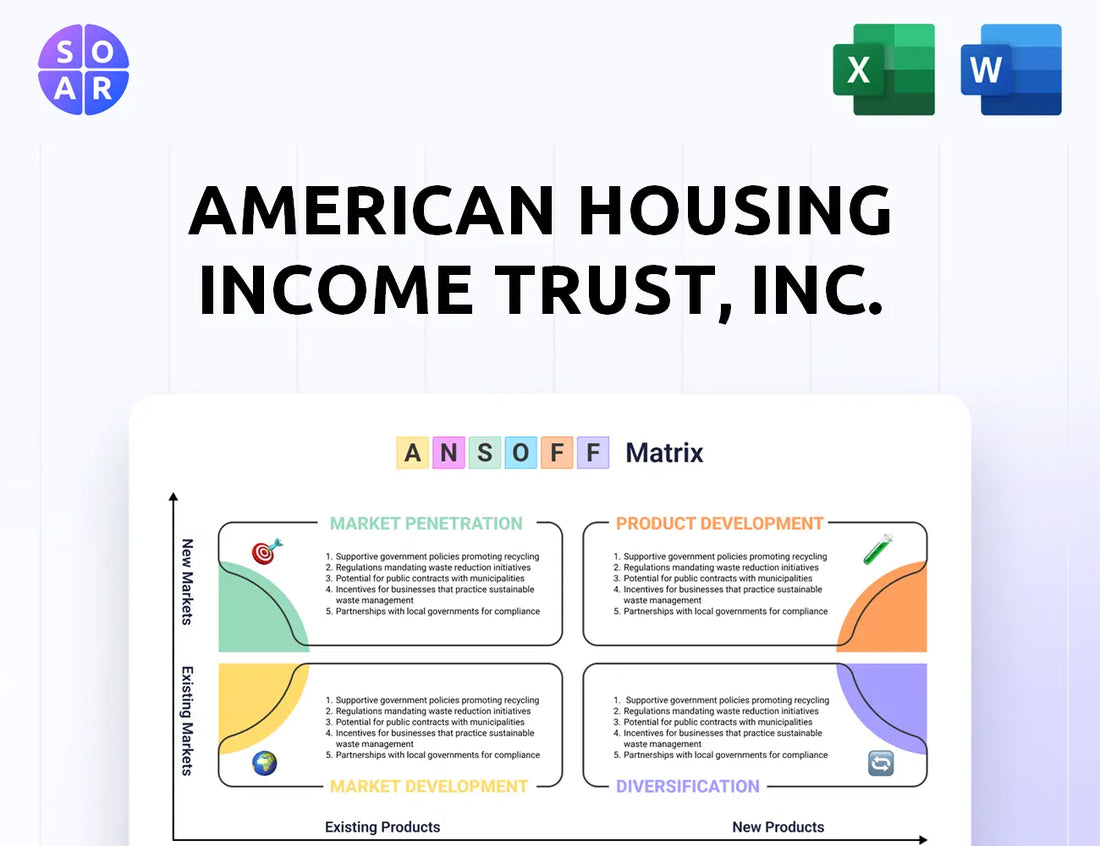 American Housing Income Trust, Inc. Ansoff Matrix