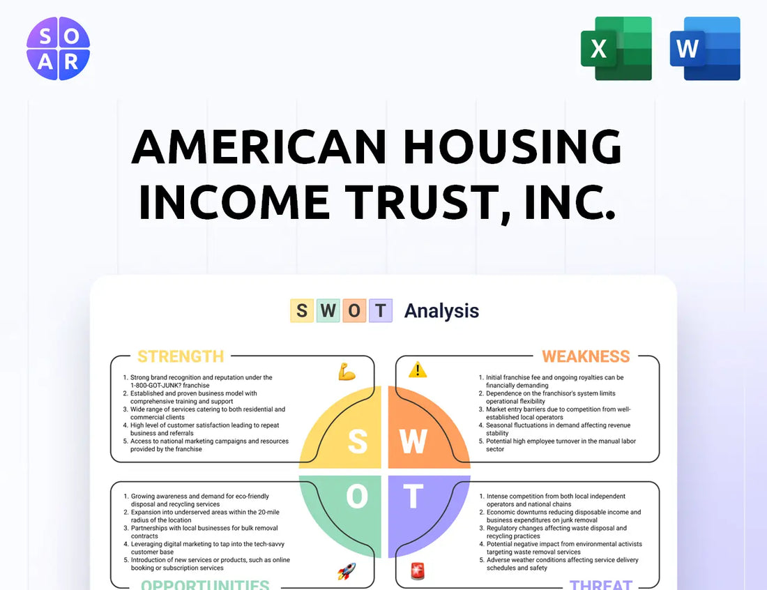 American Housing Income Trust, Inc. SWOT Analysis