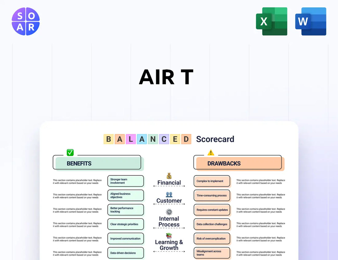 Air T Balanced Scorecard