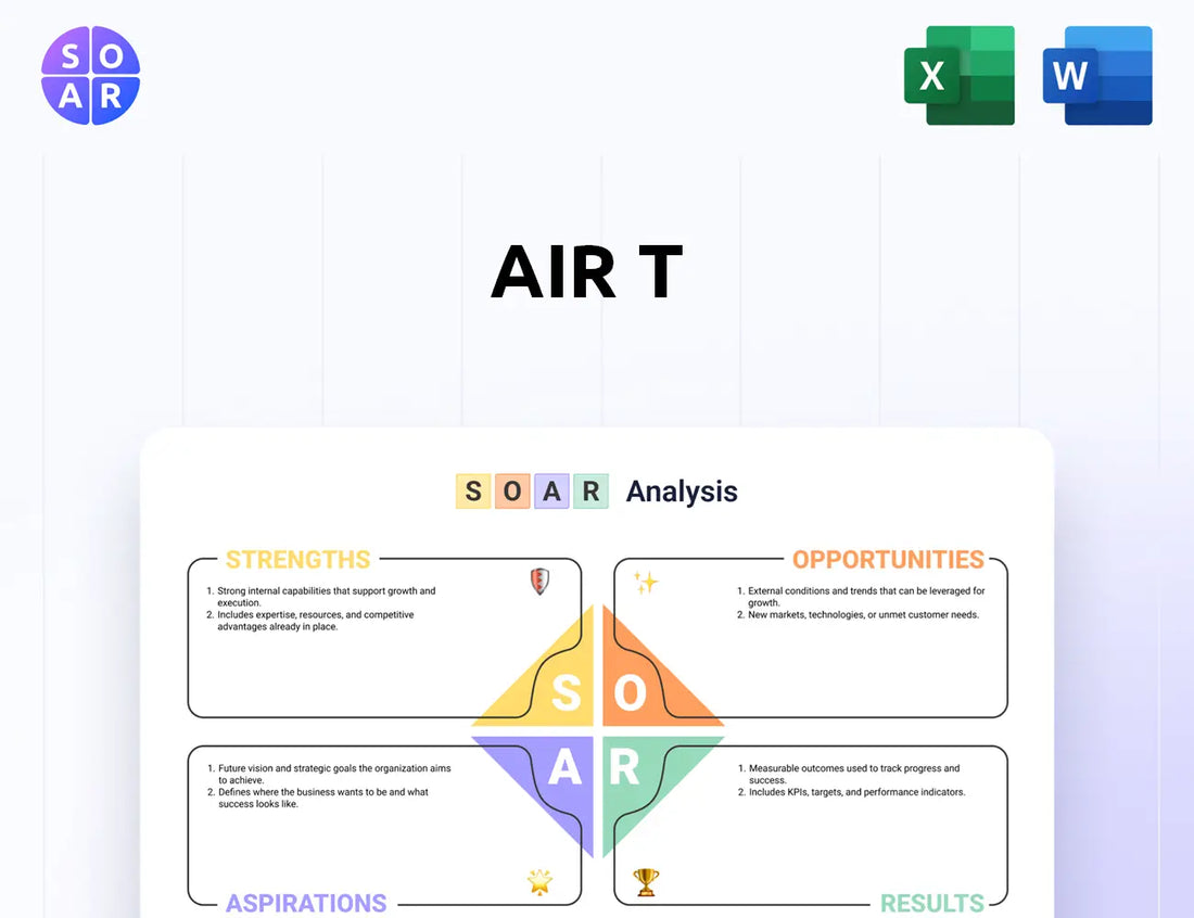 Air T SOAR Analysis