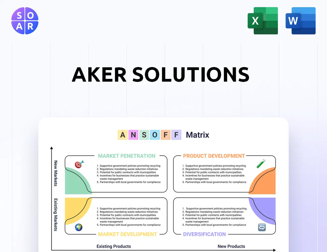 Aker Solutions Ansoff Matrix