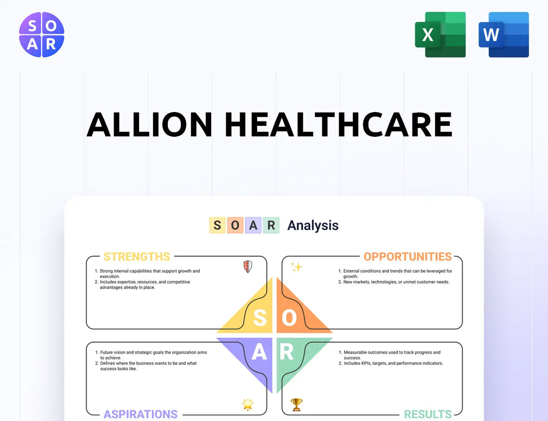 Allion Healthcare SOAR Analysis