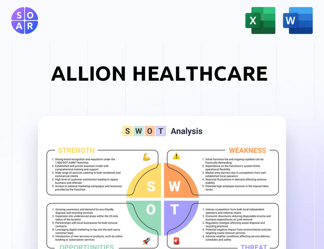 Allion Healthcare SWOT Analysis