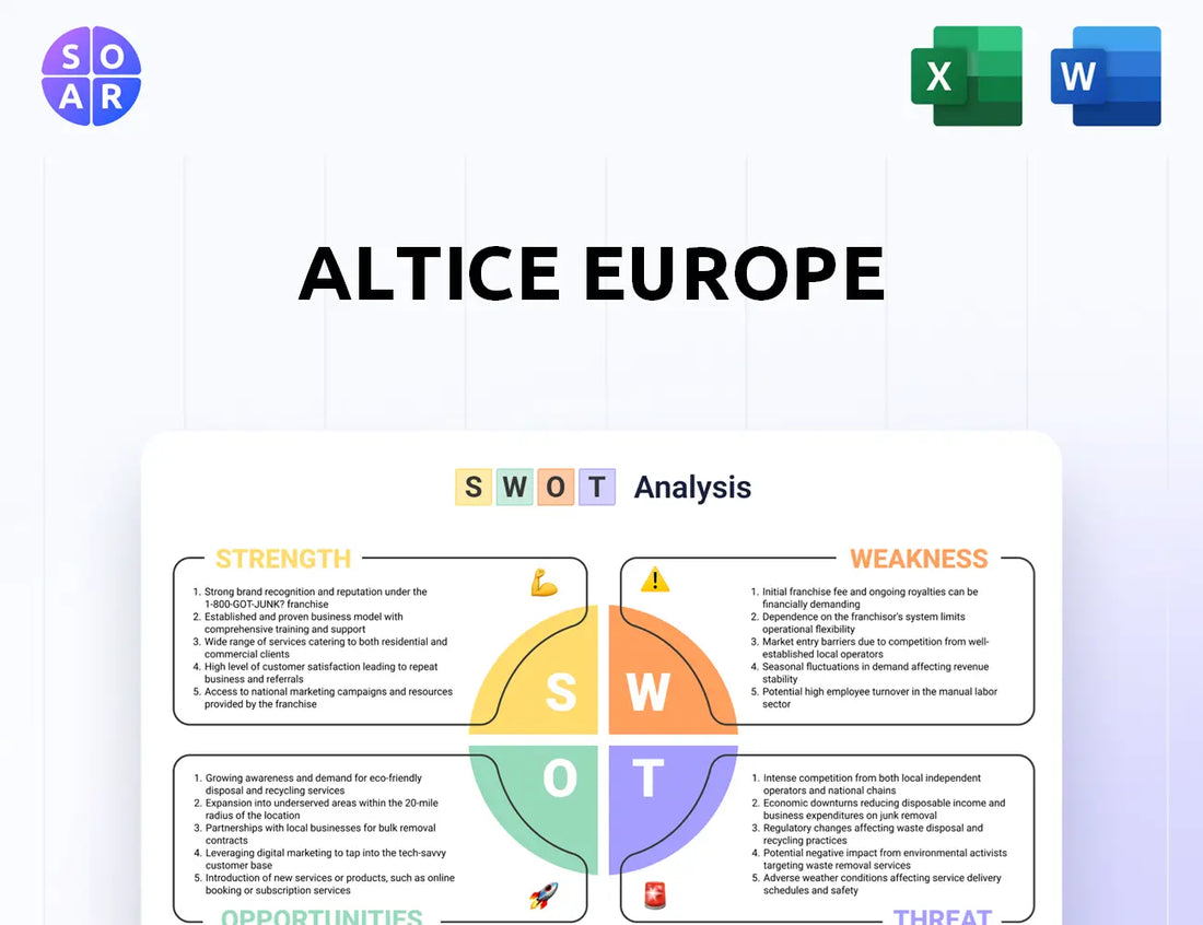 Altice Europe SWOT Analysis