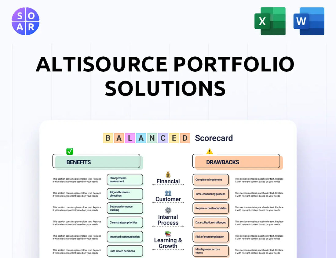 Altisource Portfolio Solutions Balanced Scorecard