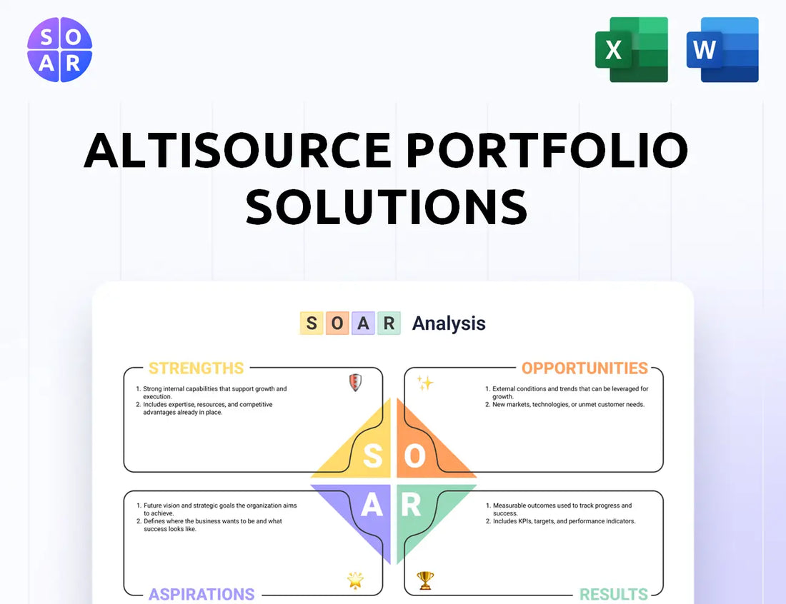 Altisource Portfolio Solutions SOAR Analysis