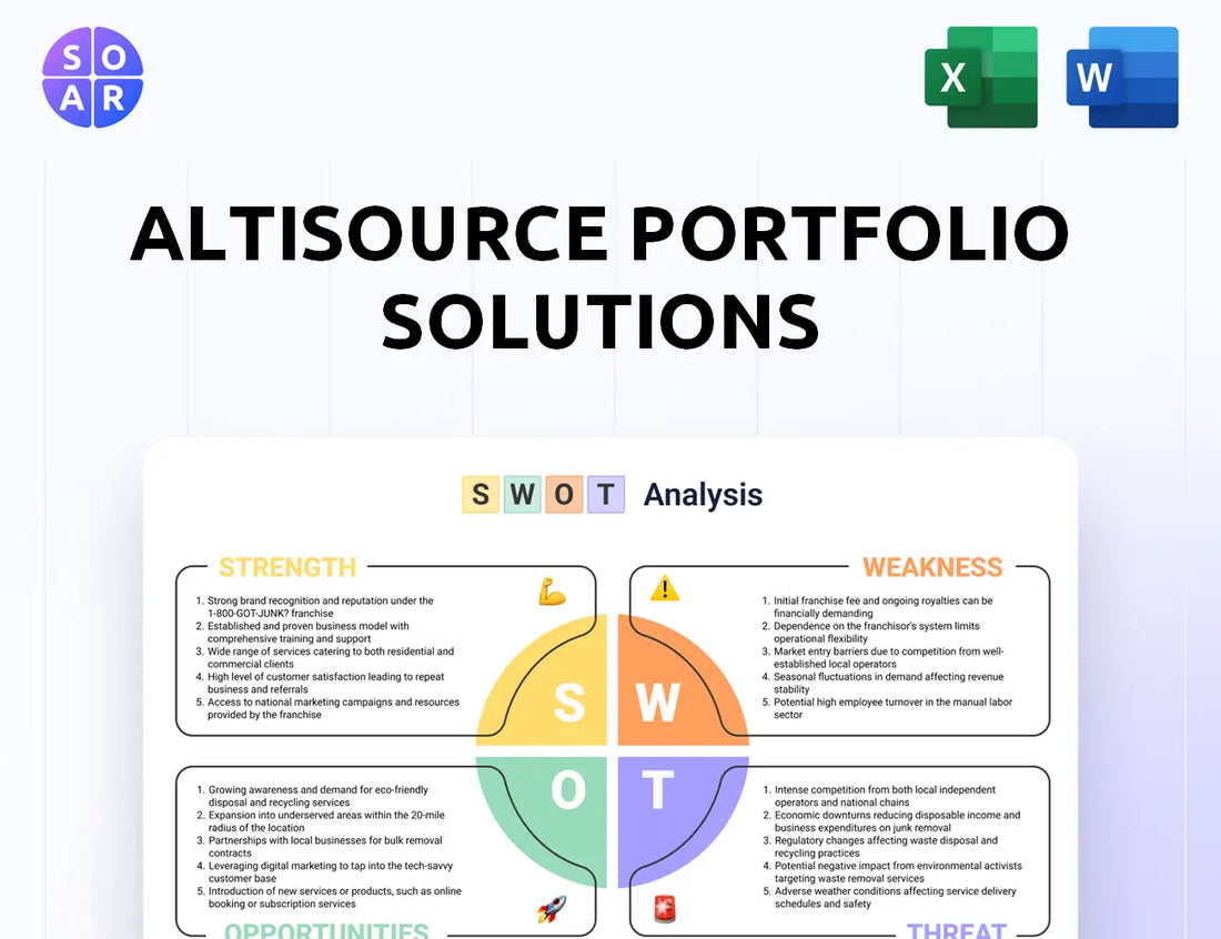 Altisource Portfolio Solutions SWOT Analysis
