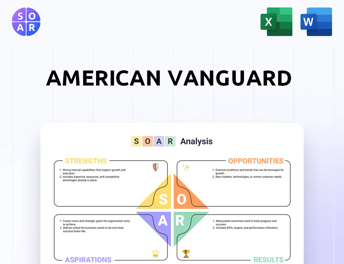 American Vanguard SOAR Analysis