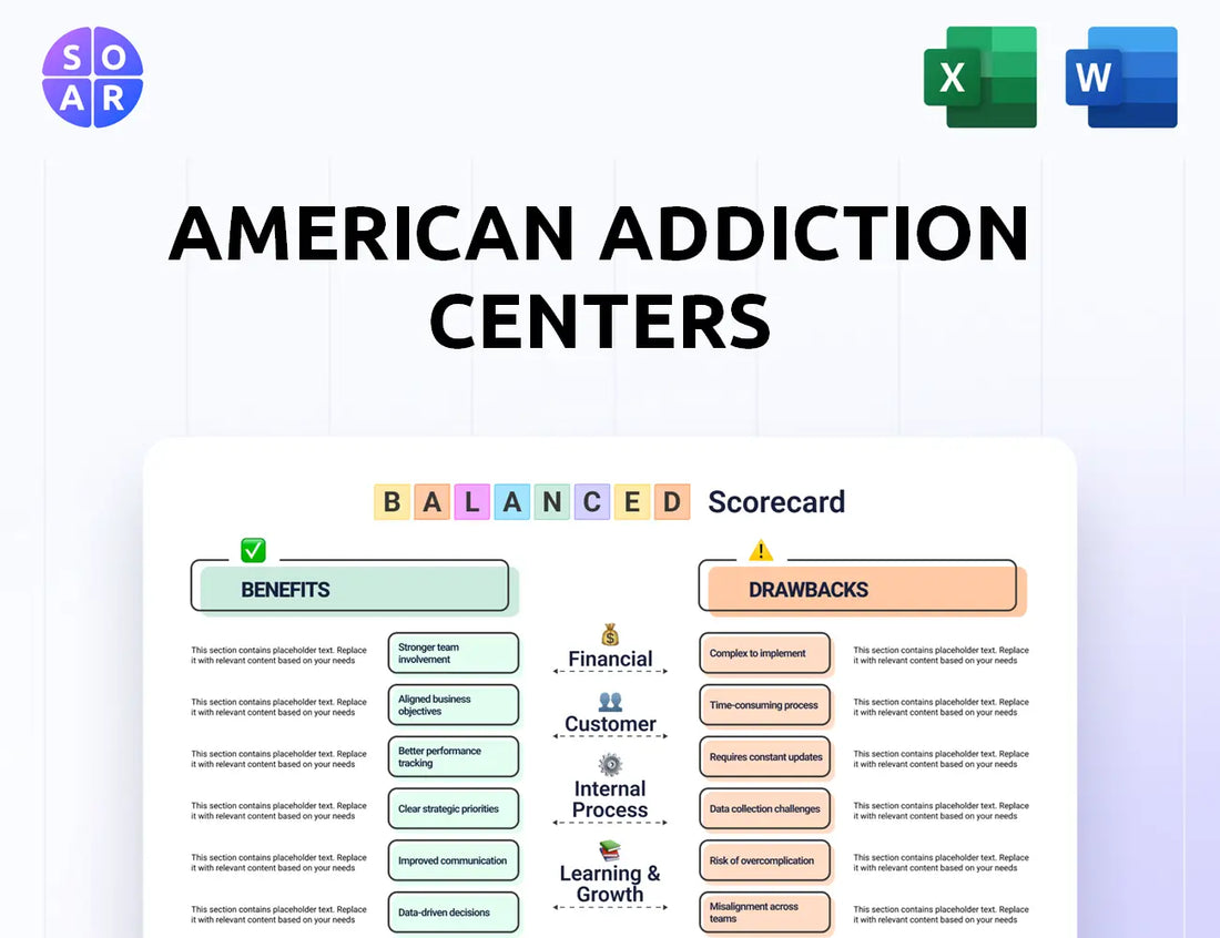 American Addiction Centers Balanced Scorecard