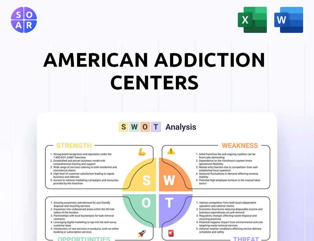 American Addiction Centers SWOT Analysis