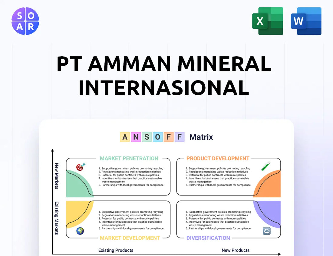 PT Amman Mineral Internasional Ansoff Matrix