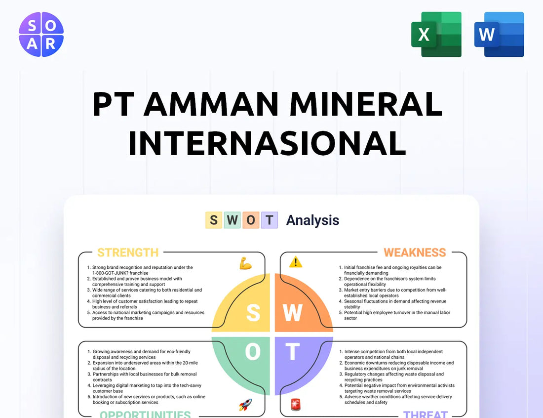 PT Amman Mineral Internasional SWOT Analysis
