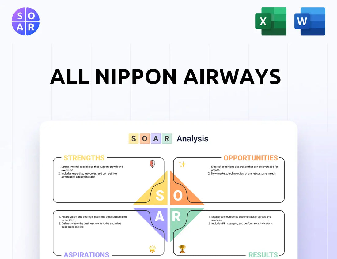 All Nippon Airways SOAR Analysis