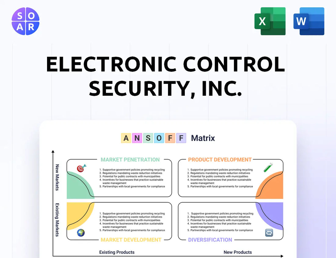 Electronic Control Security, Inc. Ansoff Matrix