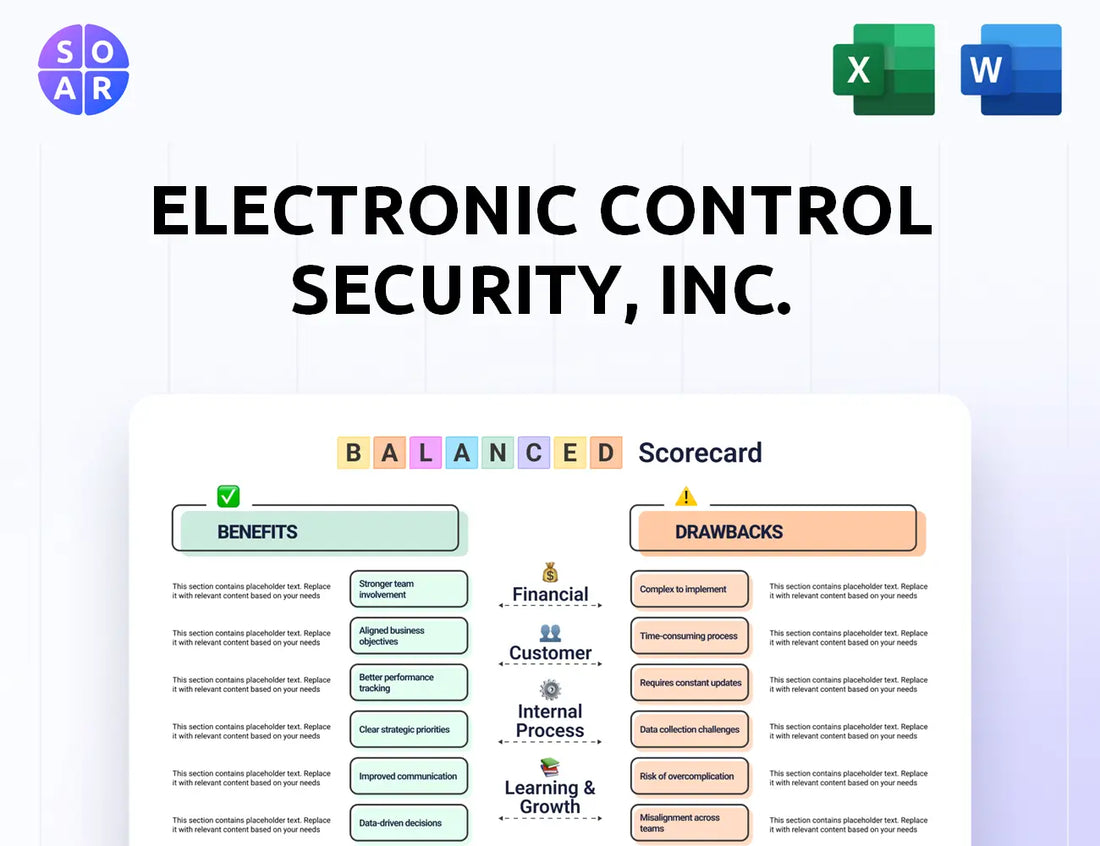 Electronic Control Security, Inc. Balanced Scorecard